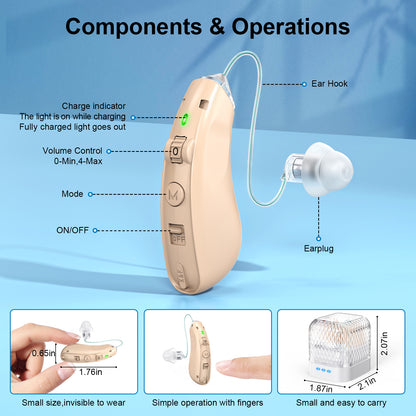 RKEPIE M908 Ultimate BTE Hearing Aid - Dual-Mic Noise Cancelling for Active Seniors