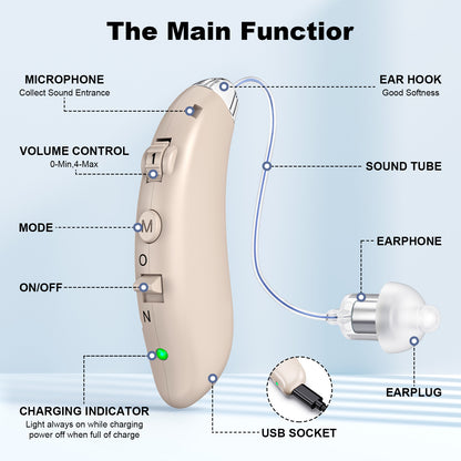 RKEPIE M807 Classic BTE Hearing Aid - Rechargeable & Digital Noise Reduction