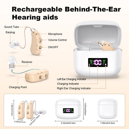 RKEPIE M802 Pro BTE Hearing Aid - High Power Amplification & Ergonomic Comfort for Seniors