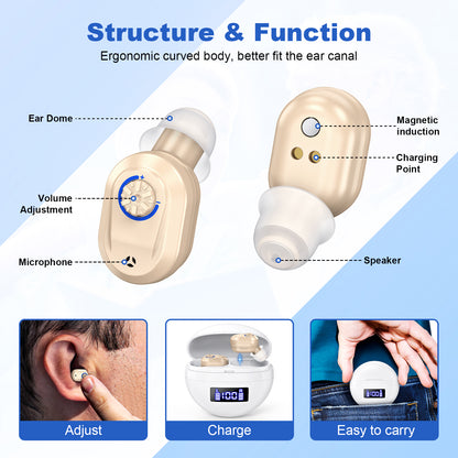 RKEPIE M607 Classic CIC Hearing Aid - Invisible Design & Crystal Clear Sound for Seniors