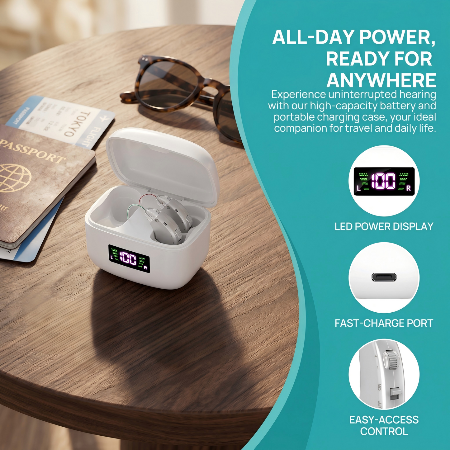 RKEPIE M802 Pro BTE Hearing Aid - High Power Amplification & Ergonomic Comfort for Seniors