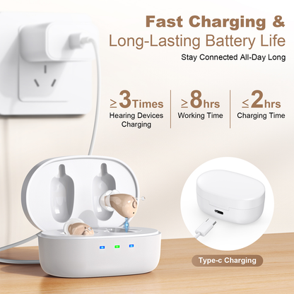 RKEPIE M602 Comfort-Pro CIC Hearing Aid—Hear TV & Conversations Clearly Again