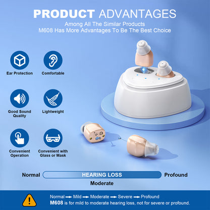RKEPIE M608 Elite CIC Hearing Aid - Truly Invisible Design & 96-Hour Power Bank Charging Case