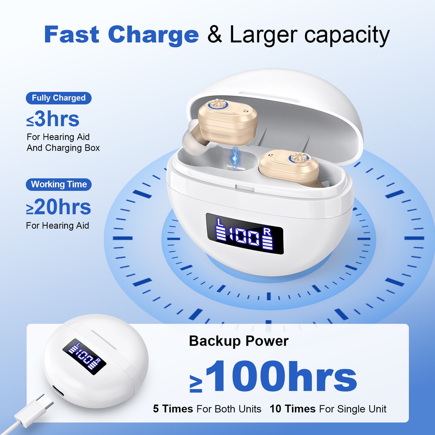 Rechargeable CIC Hearing Aids ZF-M607