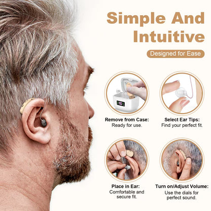 RKEPIE M802 Pro BTE Hearing Aid - High Power Amplification & Ergonomic Comfort for Seniors