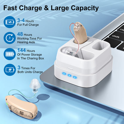 RKEPIE M908 Ultimate BTE Hearing Aid - Dual-Mic Noise Cancelling for Active Seniors