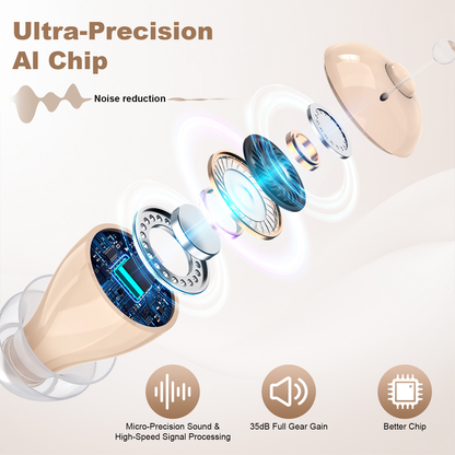 RKEPIE M602 Comfort CIC Hearing Aids – Rechargeable In-Ear Pair