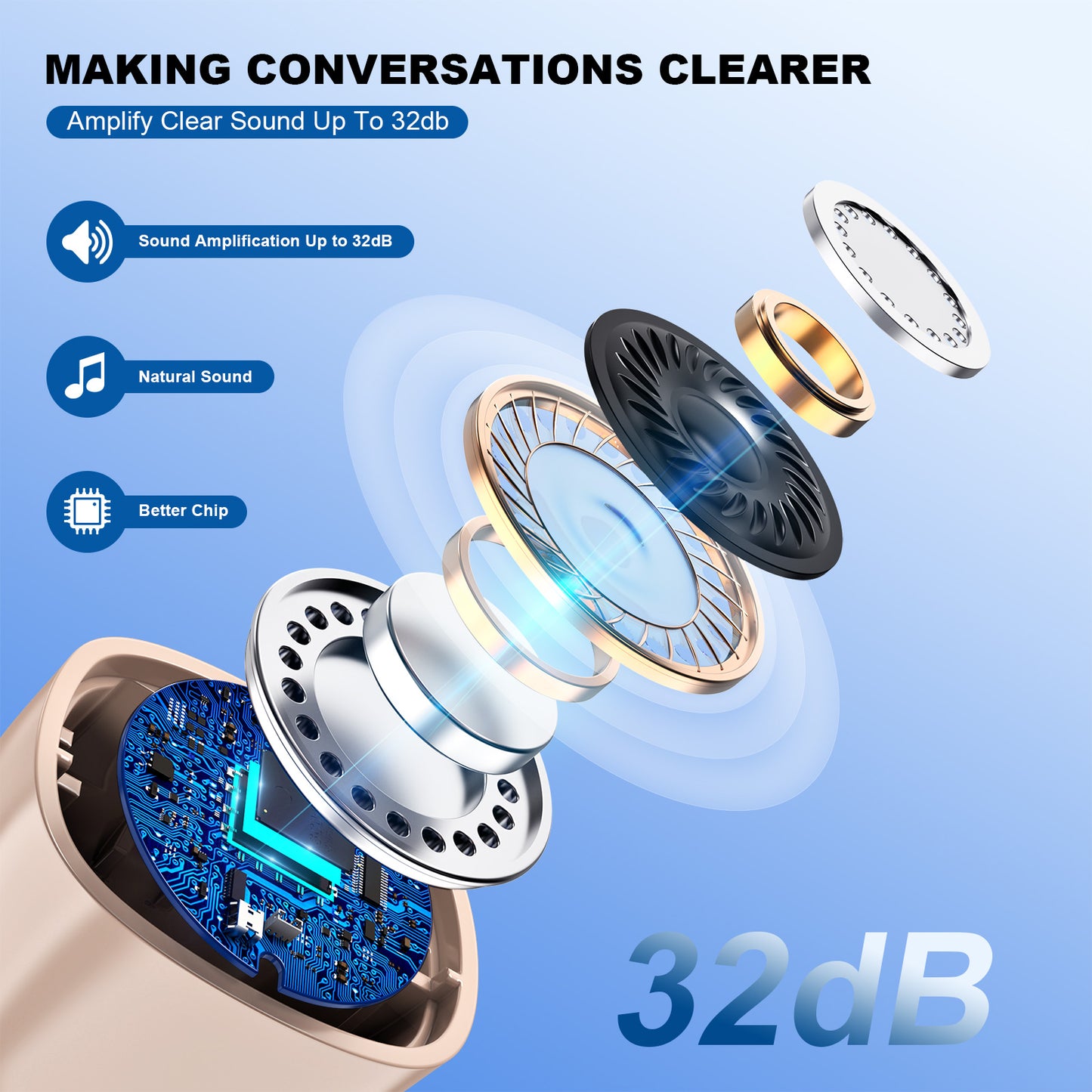 RKEPIE M609 Pro Stealth CIC Hearing Aid - Next-Gen DSP & 96-Hour Freedom Charging Case