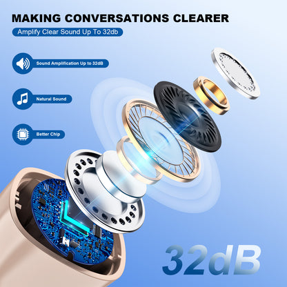 RKEPIE M609 Pro Stealth CIC Hearing Aid - Next-Gen DSP & 96-Hour Freedom Charging Case