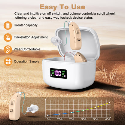 RKEPIE M802 Pro BTE Hearing Aid - High Power Amplification & Ergonomic Comfort for Seniors