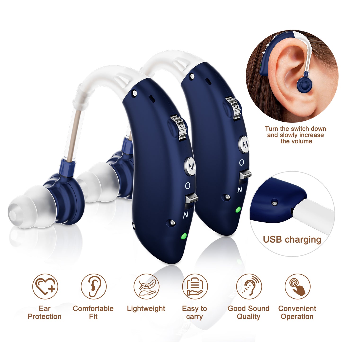 RKEPIE M806 Entry BTE Hearing Aid - Clear Sound & All-Day Comfort for Seniors