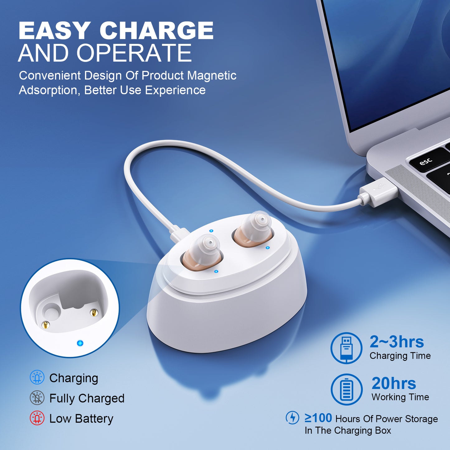 RKEPIE M609 Pro Stealth CIC Hearing Aid - Next-Gen DSP & 96-Hour Freedom Charging Case