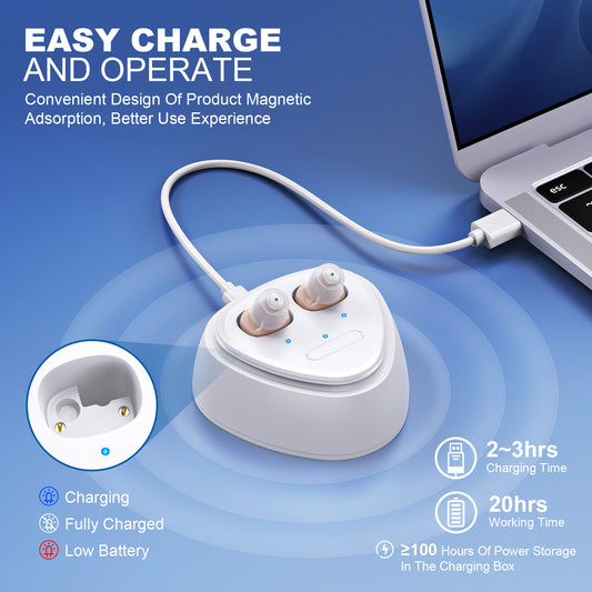 RKEPIE M608 Elite CIC Hearing Aid - Truly Invisible Design & 96-Hour Power Bank Charging Case