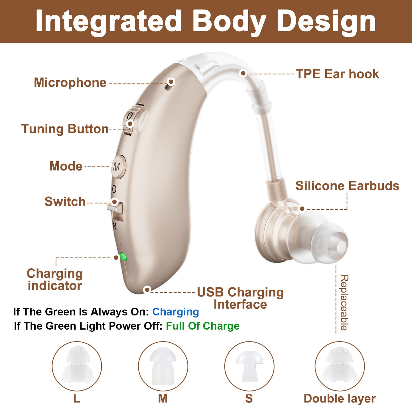 RKEPIE M806 Entry BTE Hearing Aid - Clear Sound & All-Day Comfort for Seniors