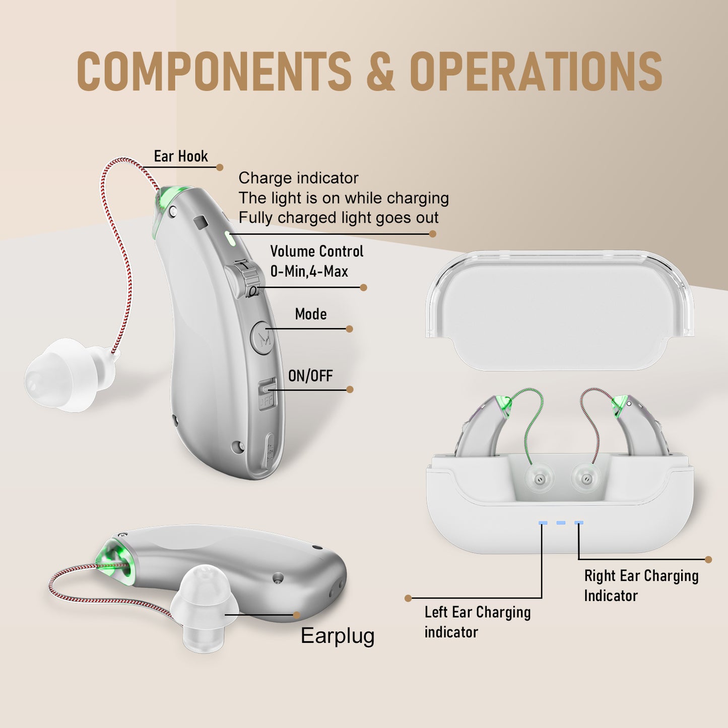 RKEPIE M909 Supreme BTE Hearing Aid - Smart Noise Reduction & All-Day Clarity for Seniors