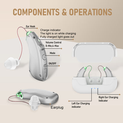 RKEPIE M909 Supreme BTE Hearing Aid - Smart Noise Reduction & All-Day Clarity for Seniors