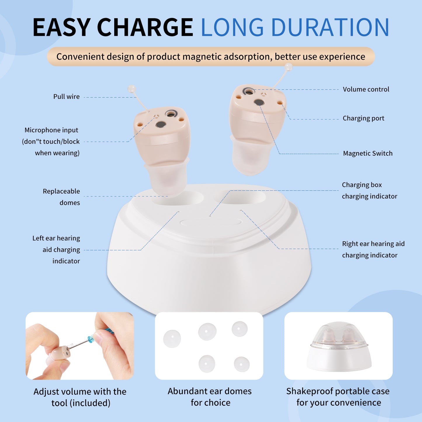 Rechargeable CIC Hearing Aids ZF-M608