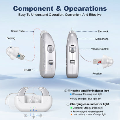 RKEPIE M905 Professional BTE Hearing Aid - Clinical Excellence & All-Day Rechargeable Power
