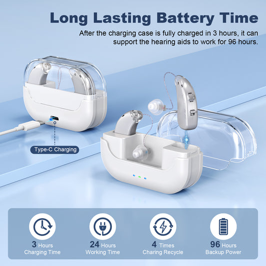 RKEPIE M905 Professional BTE Hearing Aid - Clinical Excellence & All-Day Rechargeable Power