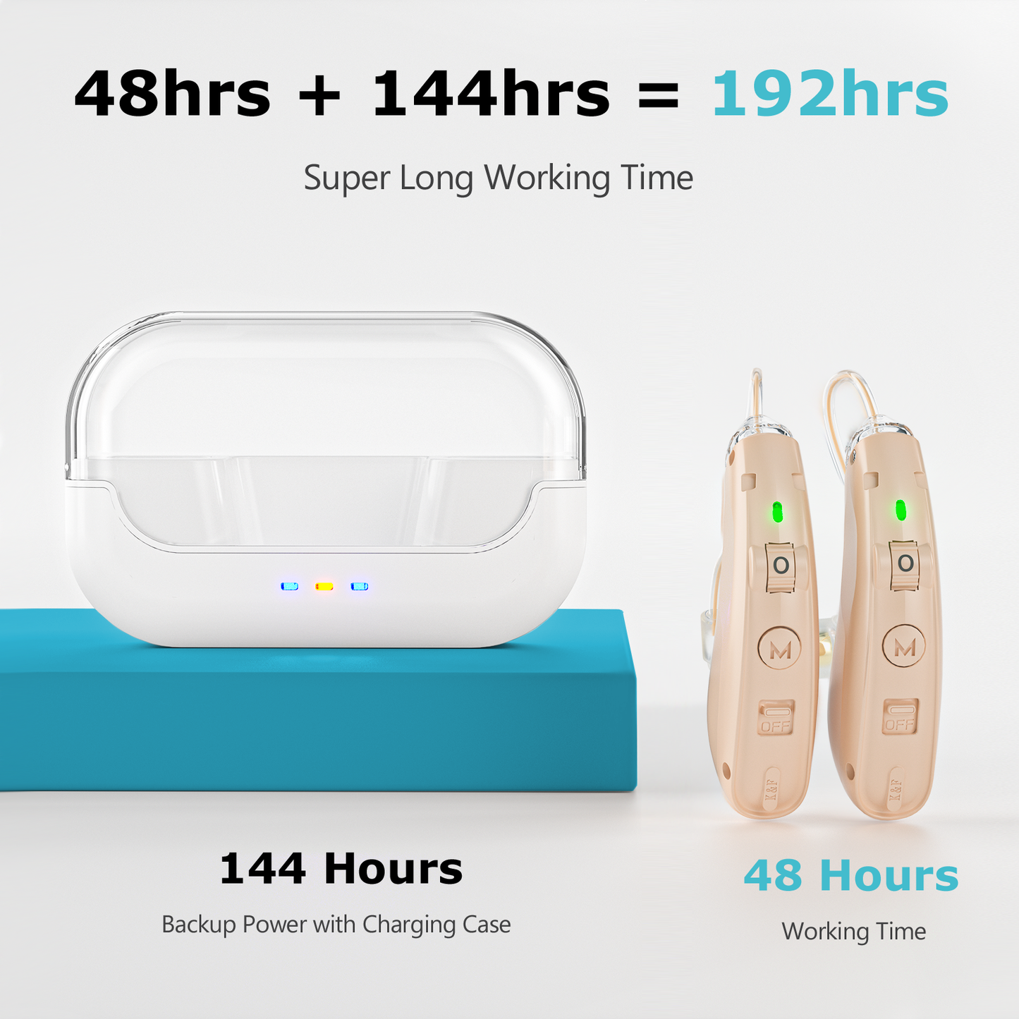 RKEPIE M909 Supreme BTE Hearing Aid - Smart Noise Reduction & All-Day Clarity for Seniors