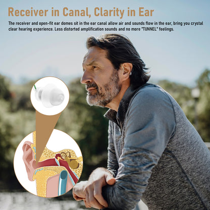 RKEPIE M909 Supreme BTE Hearing Aid - Smart Noise Reduction & All-Day Clarity for Seniors