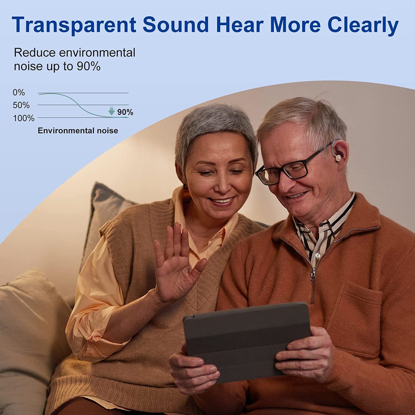 Rechargeable BTE Hearing aids ZF-M806