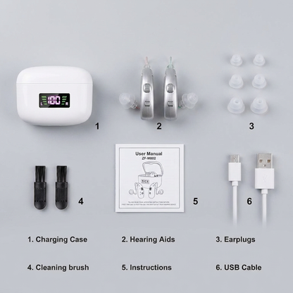 RKEPIE M802 Pro BTE Hearing Aid - High Power Amplification & Ergonomic Comfort for Seniors