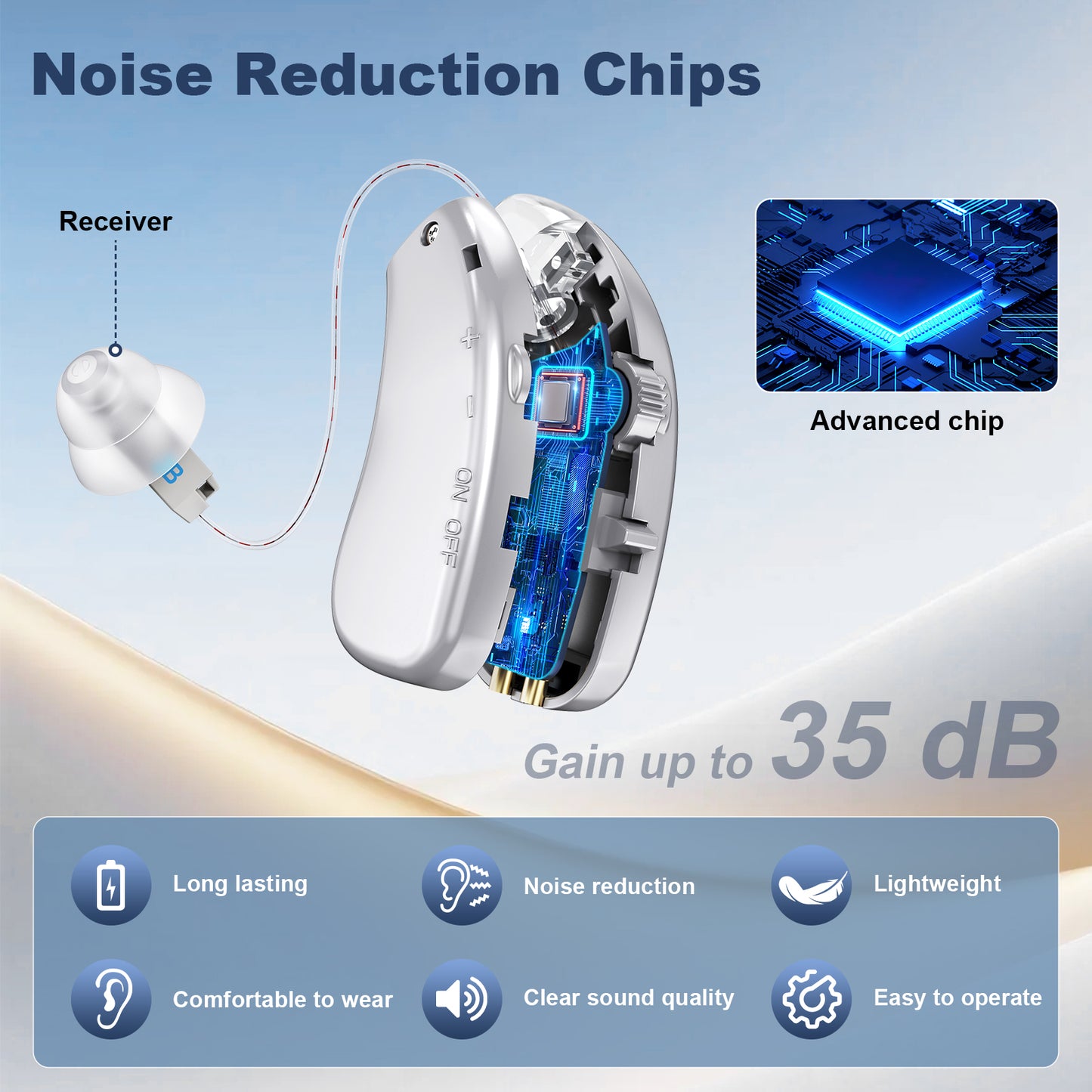 RKEPIE M905 Professional BTE Hearing Aid - Clinical Excellence & All-Day Rechargeable Power