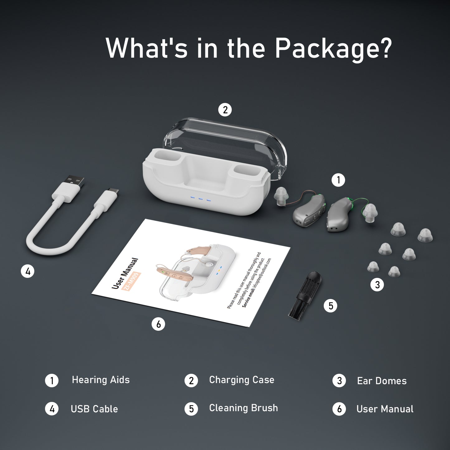 RKEPIE M909 Supreme BTE Hearing Aid - Smart Noise Reduction & All-Day Clarity for Seniors