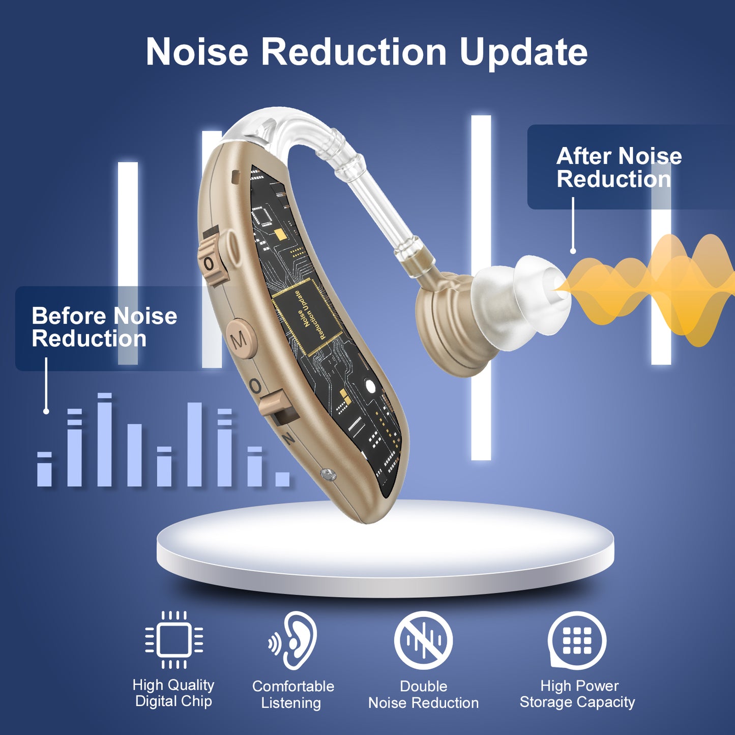 Rechargeable BTE Hearing aids ZF-M806