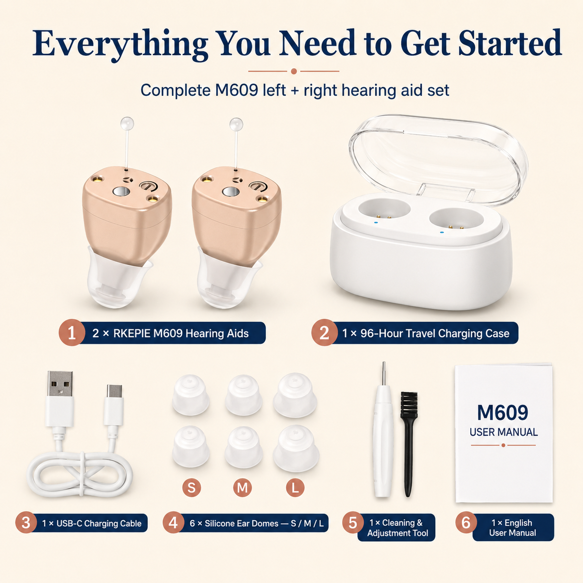 RKEPIE M609 Advanced CIC Hearing Aid - 96-Hour Travel Charging Case & Rechargeable In-Ear Pair