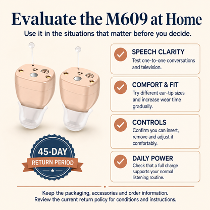 RKEPIE M609 Advanced CIC Hearing Aid - 96-Hour Travel Charging Case & Rechargeable In-Ear Pair